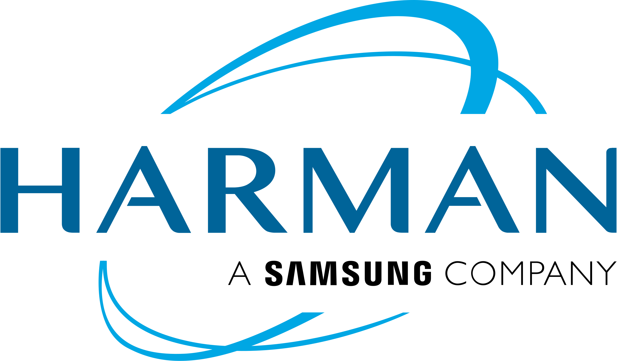 2500px-Harman_International_logo.svg